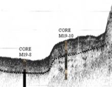 Dredge and Disposal Fig. 1