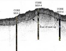 Dredge and Disposal Fig. 2