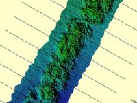 Pipeline armor placement. Submarine Cable Fig. 6