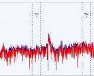 Thermal Plume Fig. 2