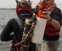 Diver positioning during construction or inspection activities. Surface and Subsurface Navigation Fig. 7