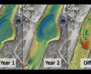 Turning basin change analysis.